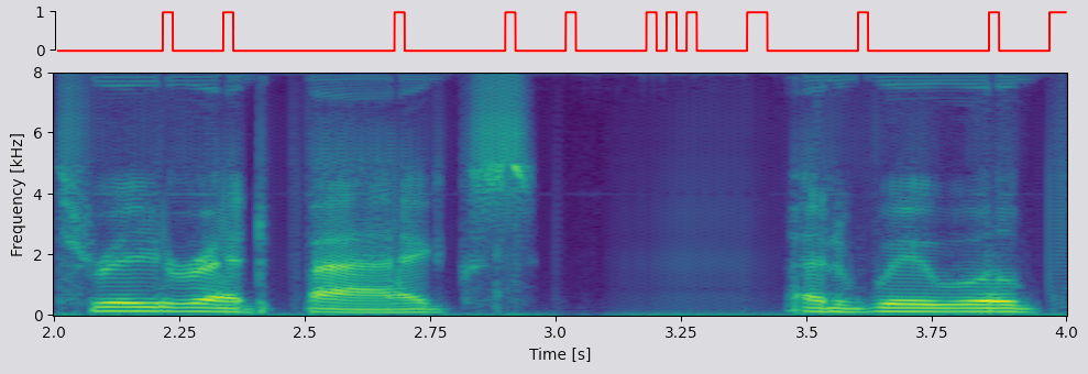 SEGAN spectrogram